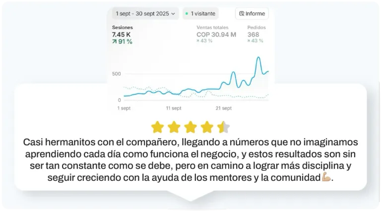 Resultado Andres Lombana – Unlocked Academy