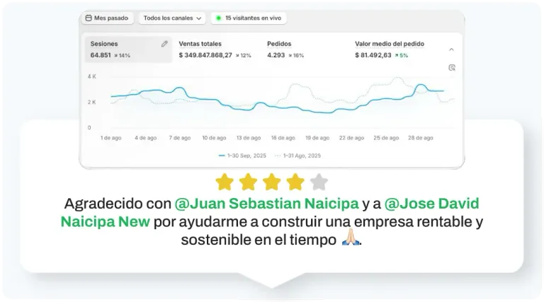 Resultado Mariana Parra – Unlocked Academy